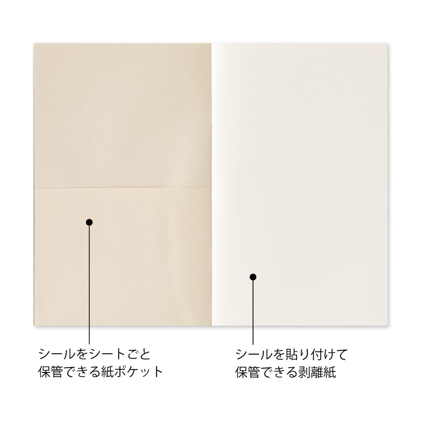 Midori Peelable Sticker Book